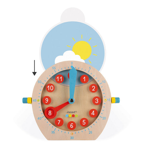 Aprender la hora essentiel Janod